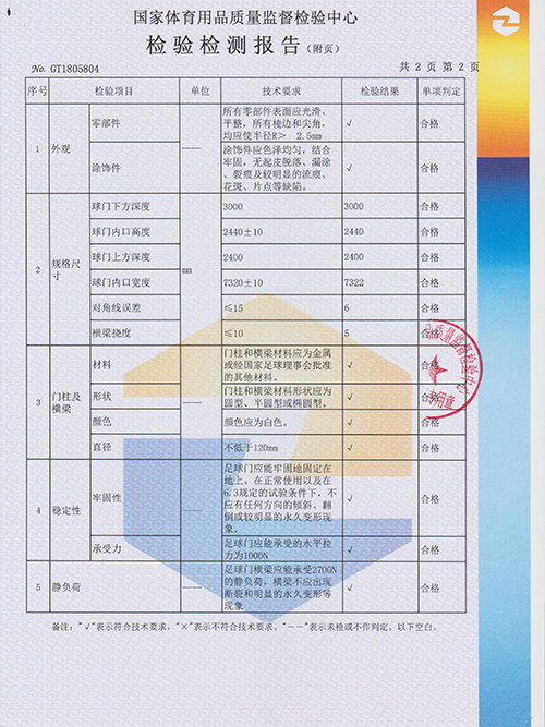 給力體育-足球門檢測報告
